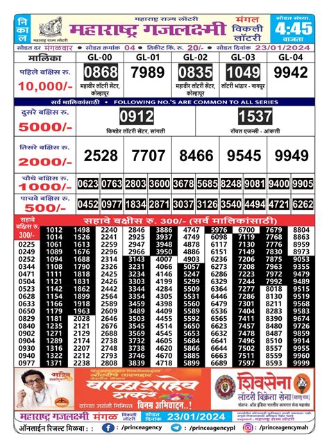 Maharashtra Gajlaxmi Mangal Weekly Lottery 4:45 PM Result 23.
